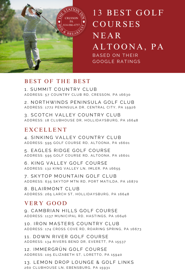 Best Golf Courses Near Altoona, PA